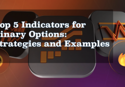 Best indicators for binary options